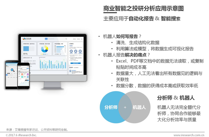 数据治理：企业数字化转型的催化剂